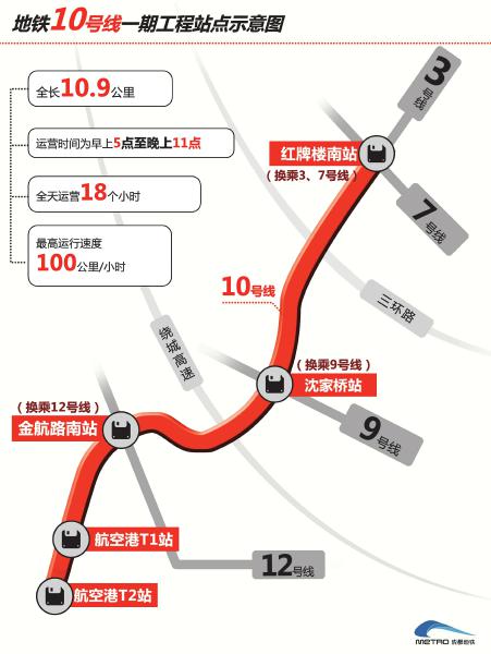 成都地铁10号线的通过审批-第1张-交通-答答问