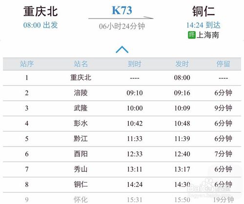 重庆到贵州旅游攻略-第1张-旅游-答答问