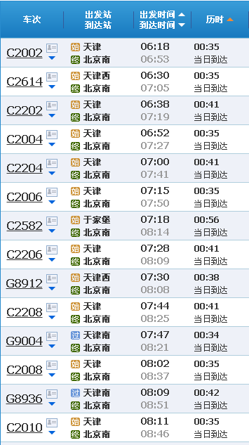 从天津到北京的高铁 哪里坐-第1张-交通-答答问