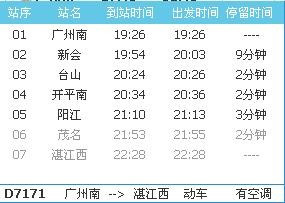 高铁广州南站到阳江-第1张-交通-答答问