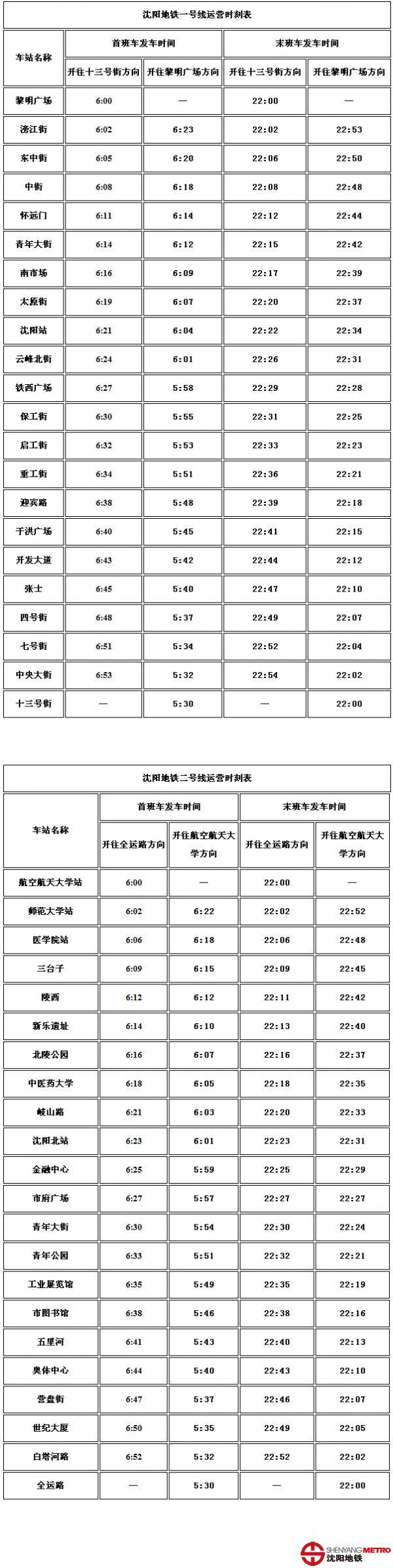 沈阳地铁运营时间-第1张-交通-答答问