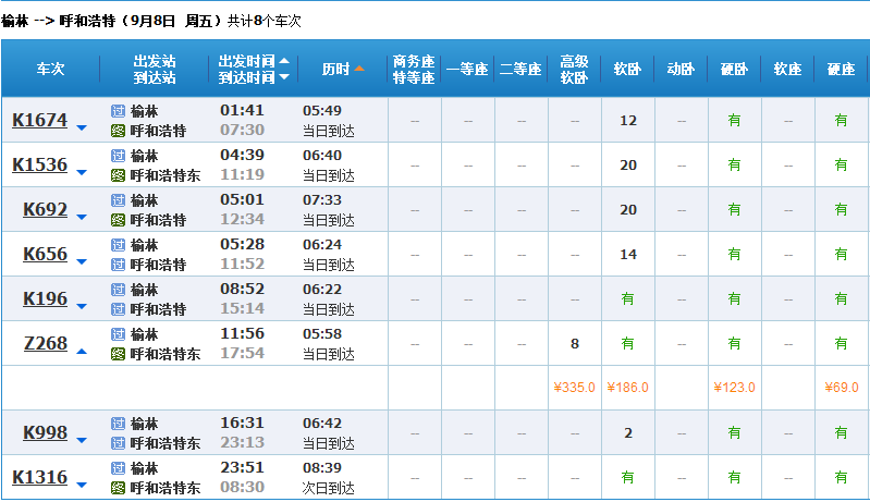 从榆林到黑龙江庆安县怎么走方便快坐火车-第1张-交通-答答问