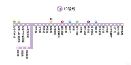浦东机场可以乘地铁2号线换乘10号地铁到闵行区龙柏新村吗-第1张-交通-答答问