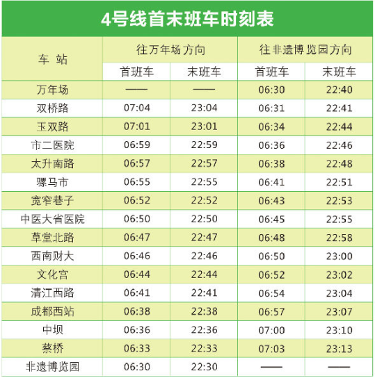 成都地铁四号线最后一班车到终点站时间-第1张-交通-答答问