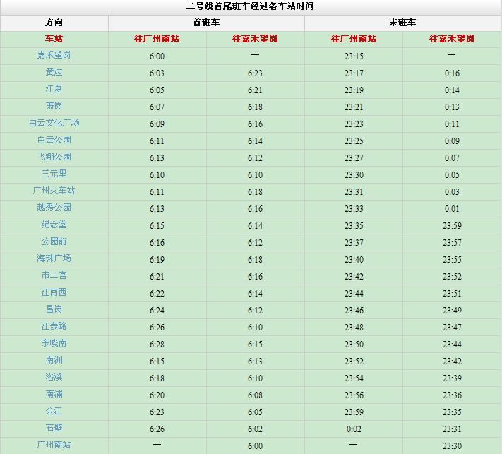 广州地铁2号线运营时间-第1张-交通-答答问