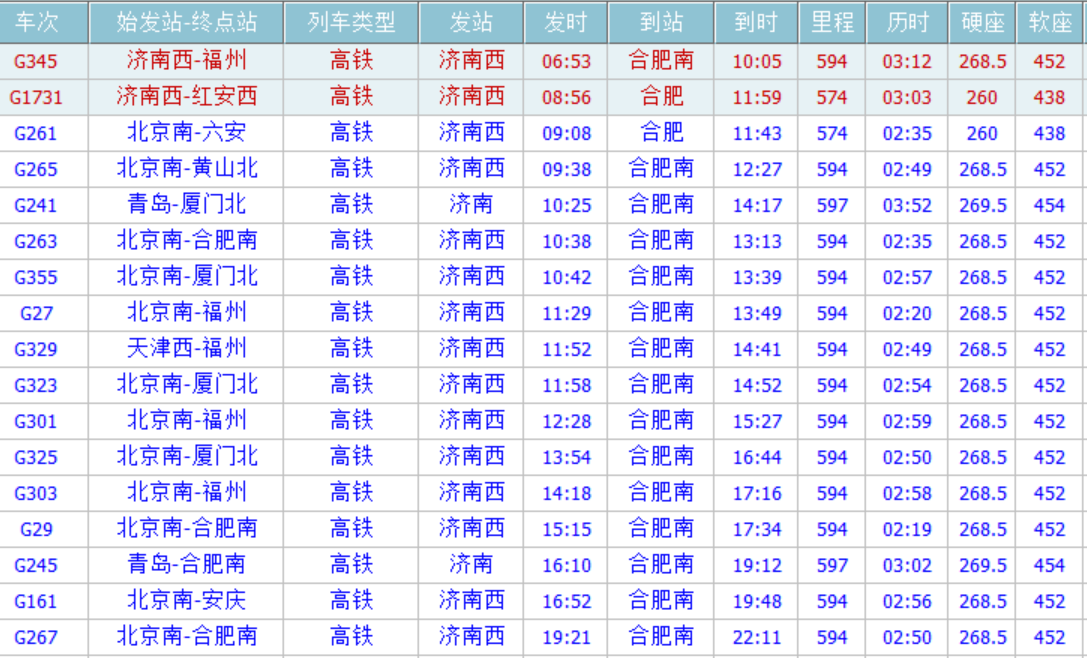济南坐高铁到合肥多久-第1张-交通-答答问