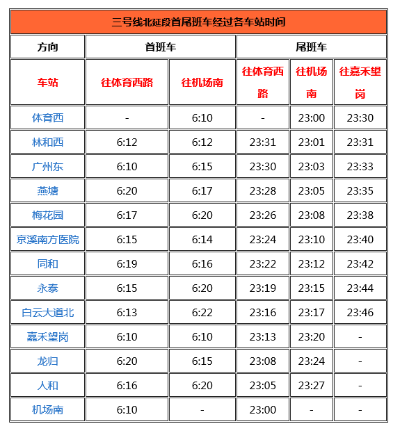 广州地铁去白云机场晚上最晚一趟是几点-第1张-交通-答答问