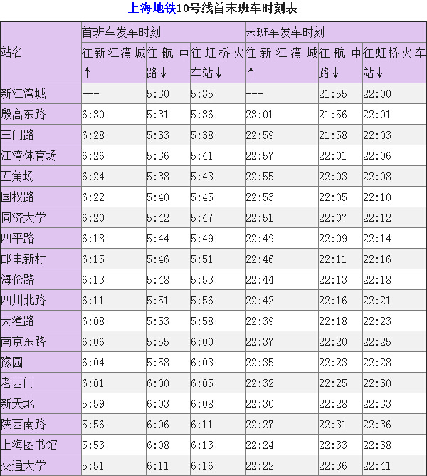 上海地铁10号线时刻表-第1张-交通-答答问