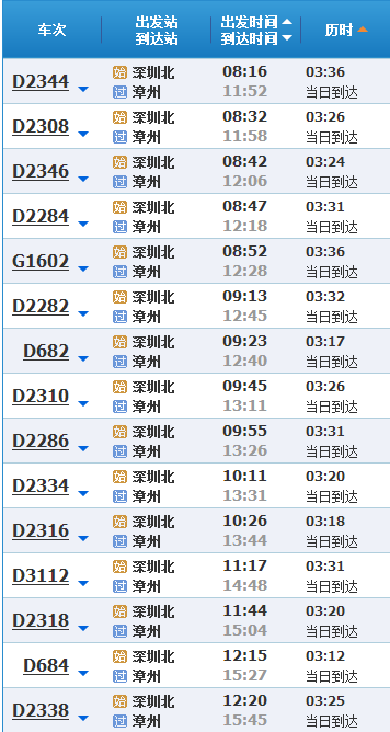 深圳高铁有没有到江西赣州会昌北站-第1张-交通-答答问