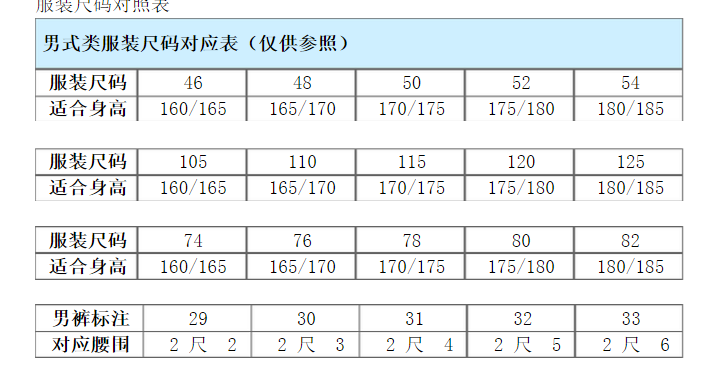 男装尺码105是多少-第1张-交通-答答问