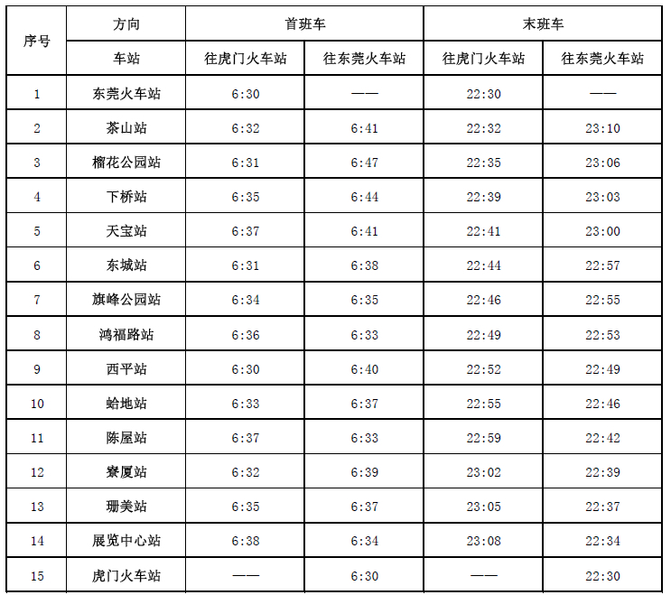 地铁2号线东莞站到虎门站时间表-第1张-交通-答答问