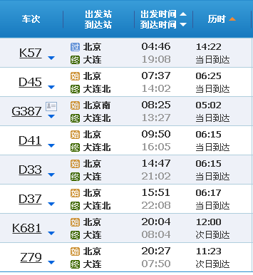 北京到大连高铁多长时间-第1张-交通-答答问