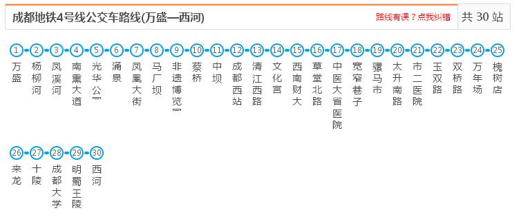 成都地铁四号线经过的站点-第1张-交通-答答问