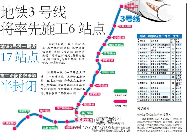 成都地铁3号线的站点设置-第1张-交通-答答问