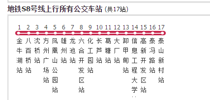 s8号线所有路线-第1张-交通-答答问