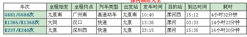 太原到漯河有没有晚间的火车和高铁-第1张-交通-答答问