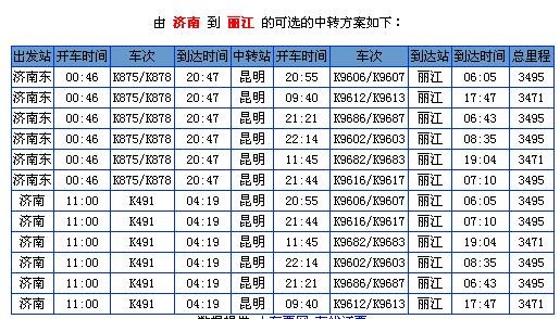 准备去丽江，求济南到丽江火车该怎么做呢啊，谢-第1张-交通-答答问