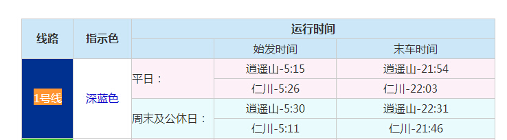 韩国地铁一号线早上几点开-第1张-交通-答答问