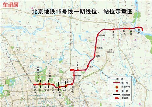 北京地铁15号线的运营信息-第1张-交通-答答问