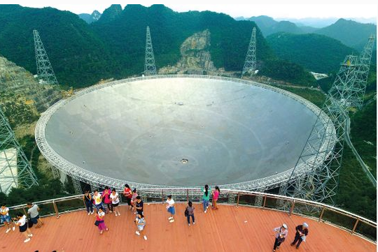 “中国天眼”景区开园至台共接待多少游客？-第1张-旅游-答答问