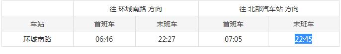 昆明地铁未班车到环城站是几点-第1张-交通-答答问