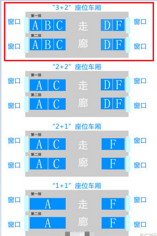 高铁火车票怎么看座位的-第1张-交通-答答问