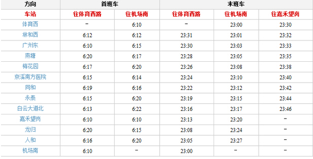 广州白云机场到哪个地铁站最快且最方便-第1张-交通-答答问