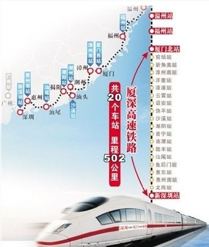 厦深铁路的设计标准-第1张-交通-答答问