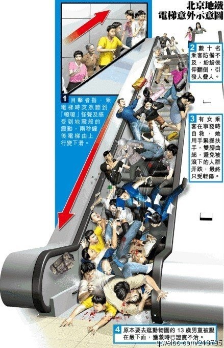 听说今天四号线地铁死人了什么情况-第1张-交通-答答问