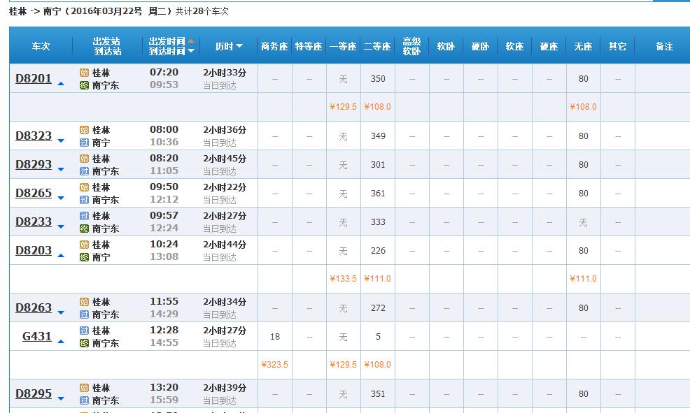 桂林开往南宁的高铁在哪个火车站上车-第1张-交通-答答问