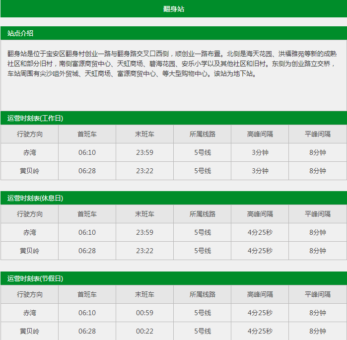 深圳地铁5号线头班车到翻身站什么时间到-第1张-交通-答答问