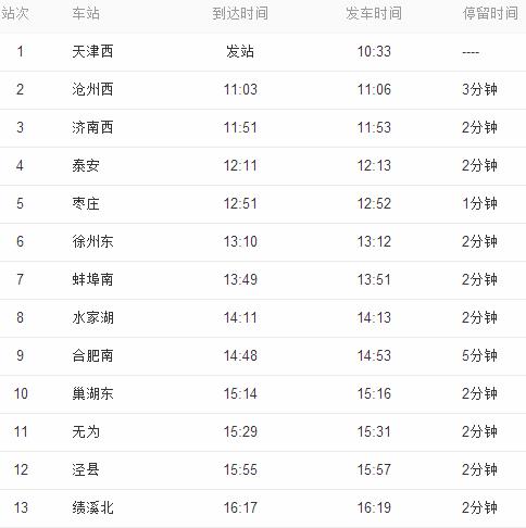 G329高铁在闽清北站有停吗-第1张-交通-答答问