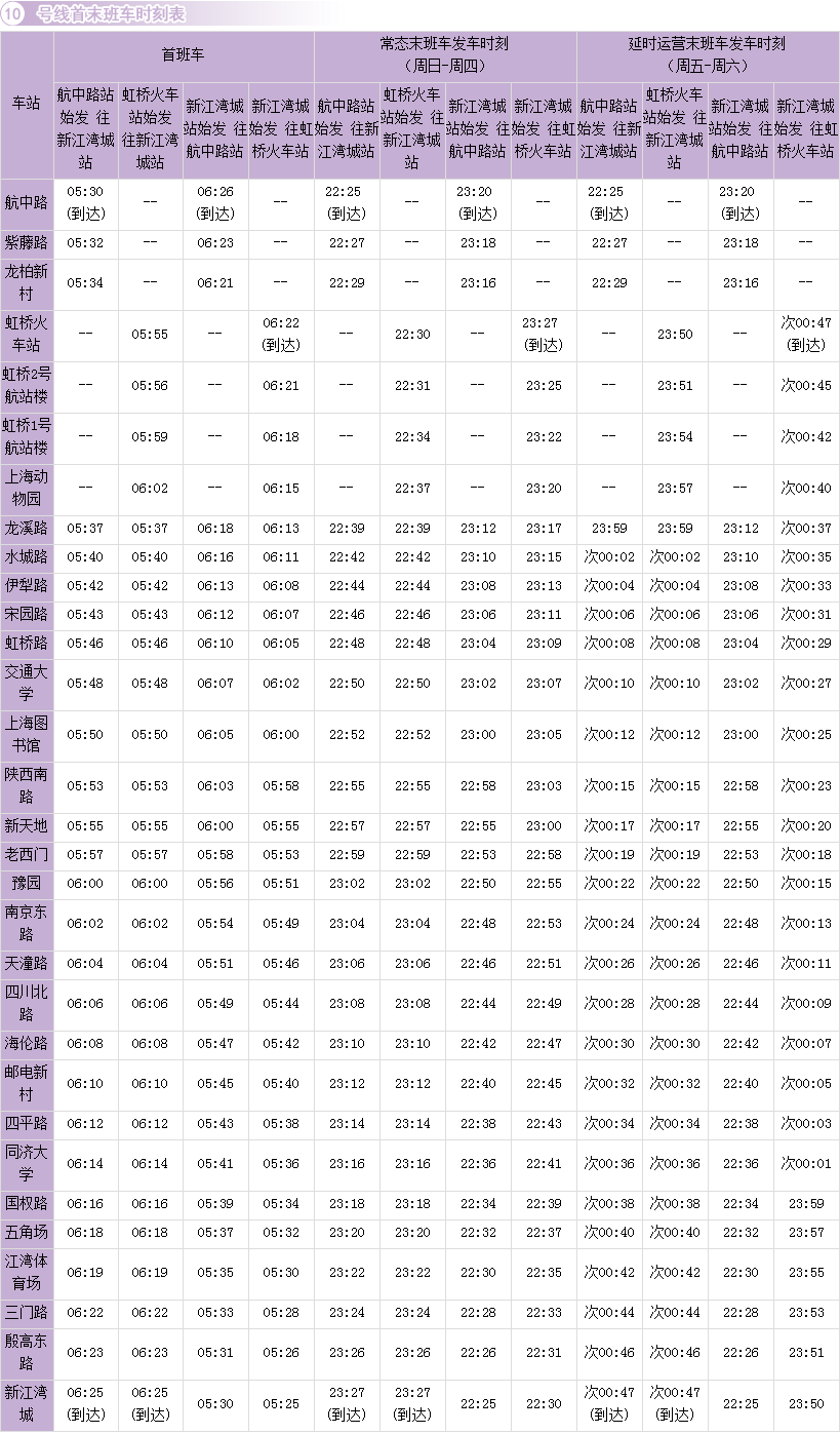 10号线最晚几点从上海虹桥火车站发车-第1张-交通-答答问