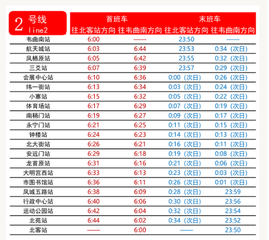 西安地铁2号线一共有多少辆列车-第1张-交通-答答问