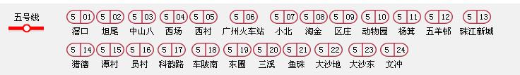 广州至窖口的地铁路线没有知道的吗-第1张-交通-答答问