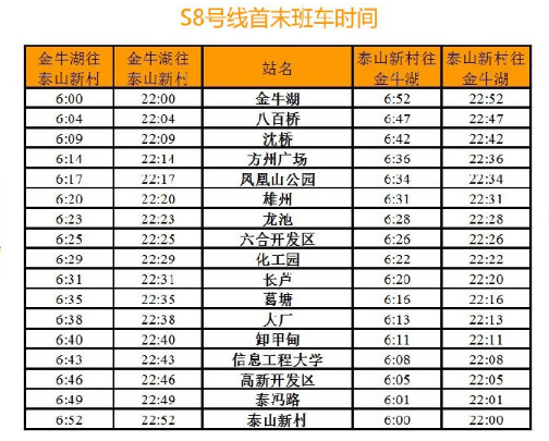 南京地铁最晚一班是几点-第1张-交通-答答问