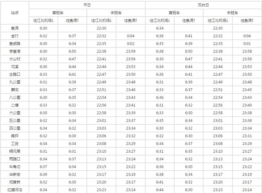 重庆轨道交通6号线的时刻表-第1张-交通-答答问