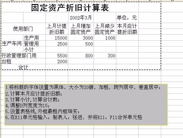 交通运输设备的残值率和折旧年限是多少-第1张-交通-答答问