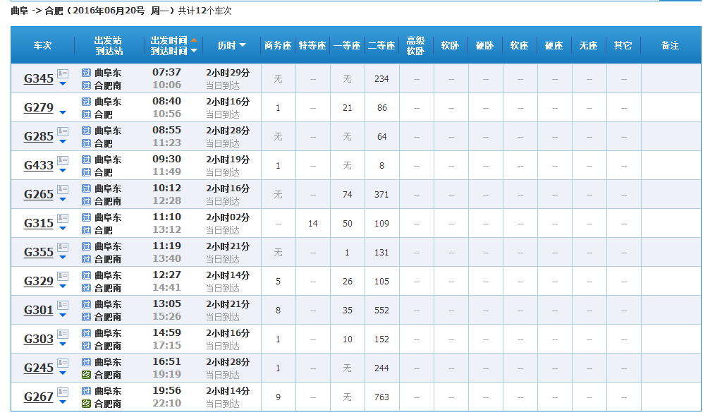 曲阜高铁站到合肥南站一天有多少班次-第1张-交通-答答问