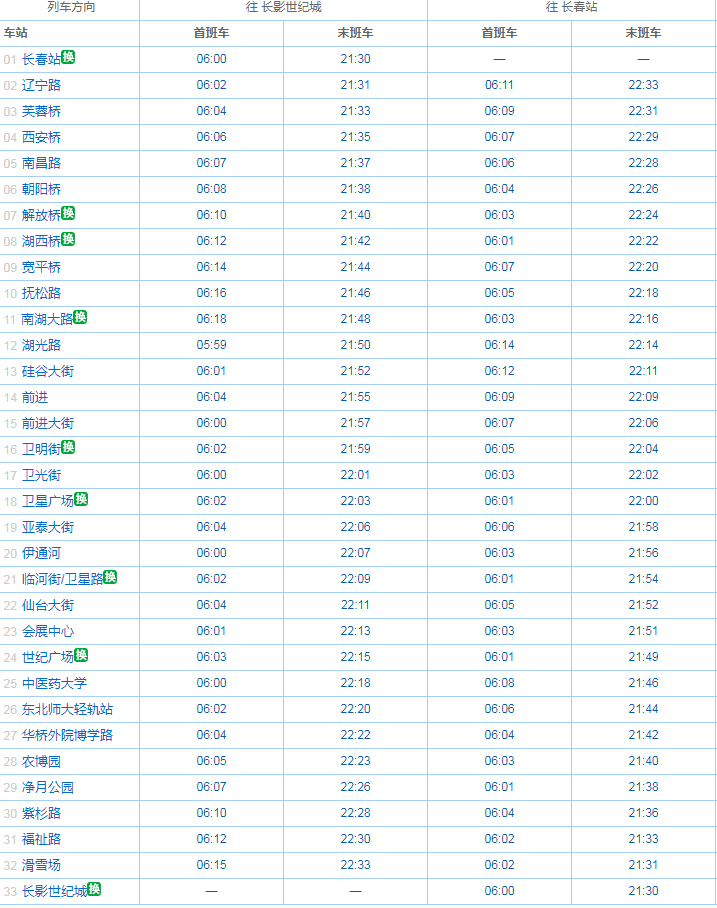 长春轻轨3和4号线最晚到几点-第1张-交通-答答问