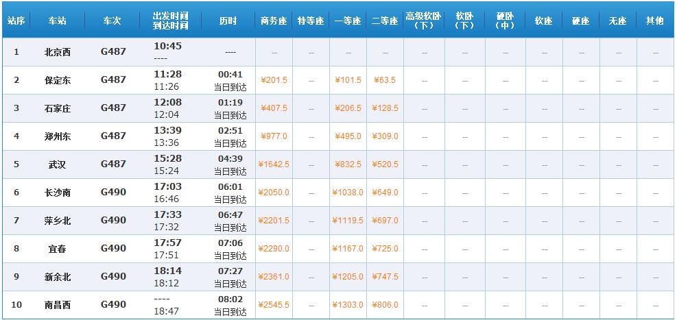 武汉到南昌高铁经过哪几个站-第1张-交通-答答问