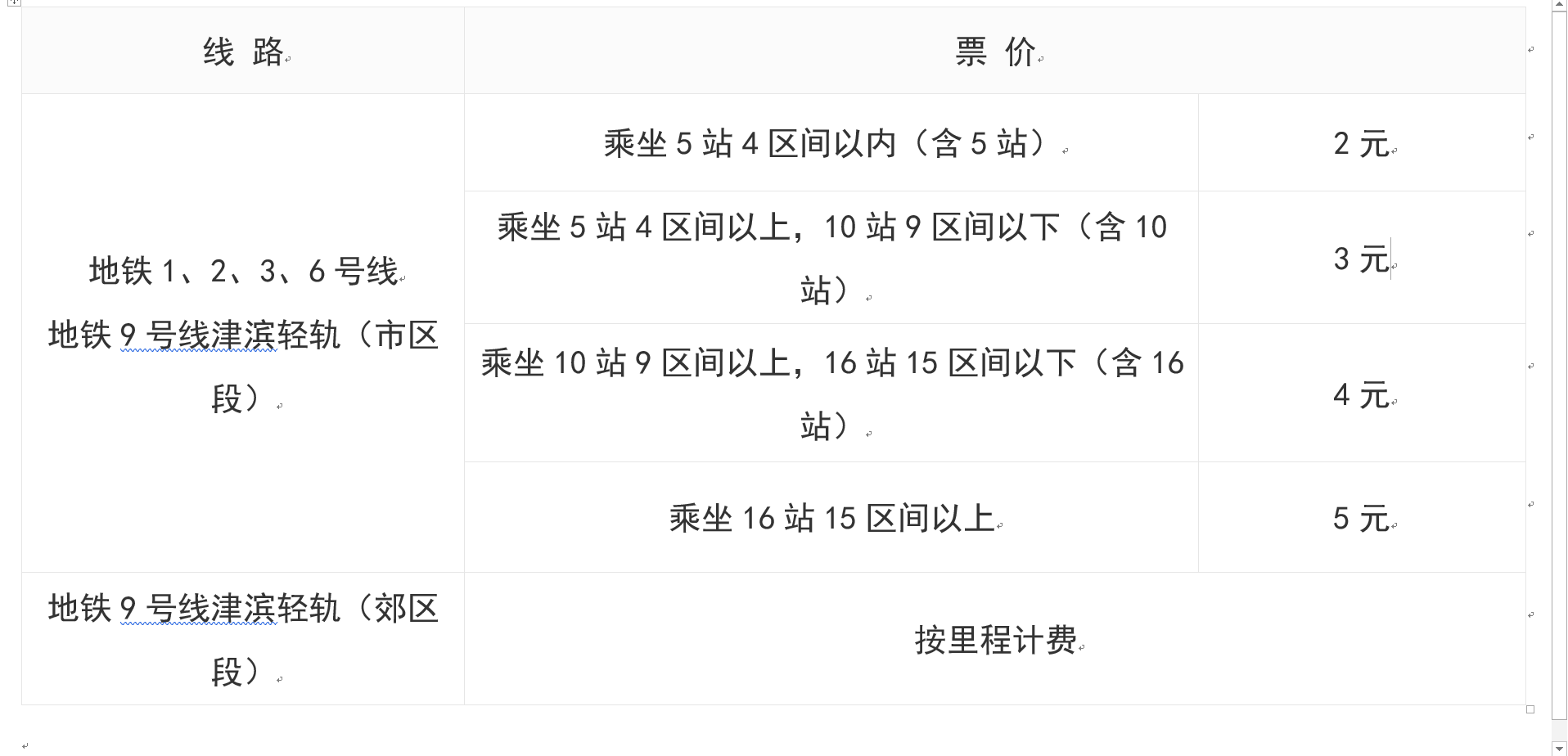 天津地铁的票价指南-第1张-交通-答答问