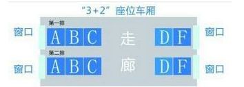 高铁二等座全窗技巧-第1张-交通-答答问