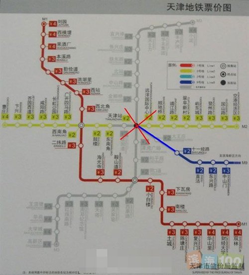 天津地铁3号线的票价指南-第1张-交通-答答问