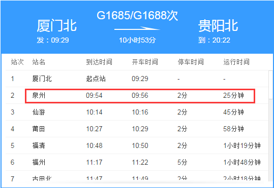 泉州到怀化的高铁g1688在哪上车-第1张-交通-答答问