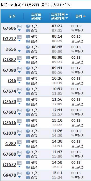 浙江省湖州市长兴县到江苏无锡高铁需要多久-第1张-交通-答答问