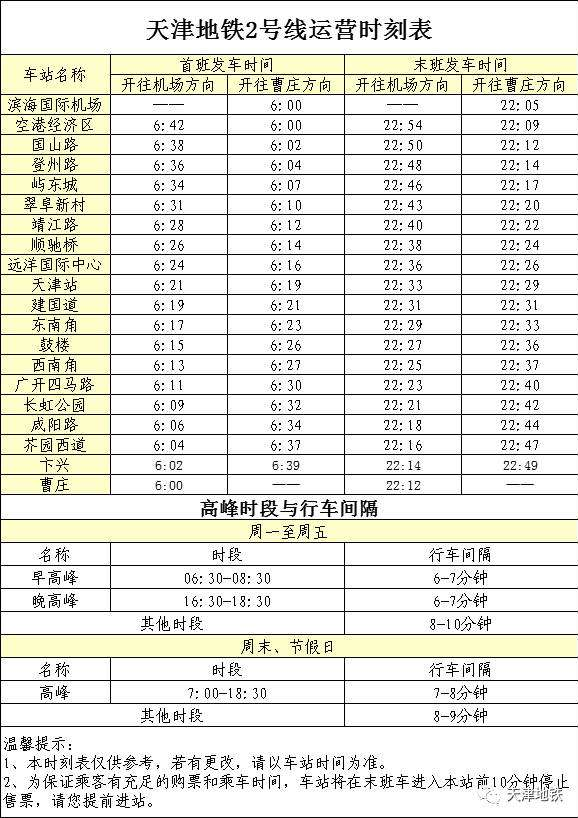 天津机场早上几点有地铁开始运营-第1张-交通-答答问