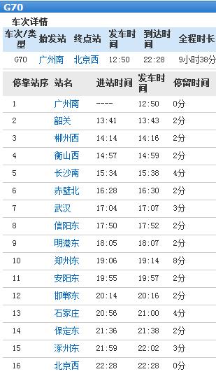 高铁g70途径哪些站-第1张-交通-答答问