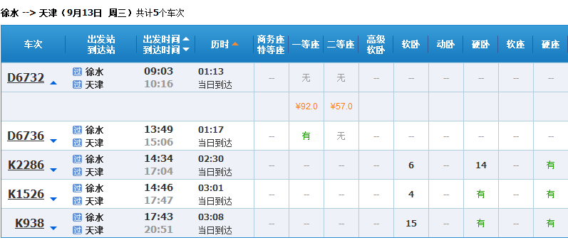 保定市徐水县到安徽省巢湖市高铁怎么做-第1张-交通-答答问