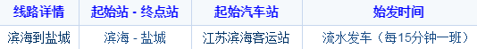 从盐城滨海县到北京坐高铁怎么走-第1张-交通-答答问
